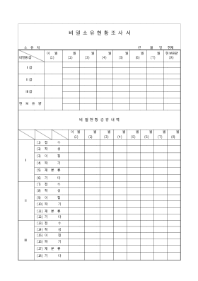 비밀소유현황조사서